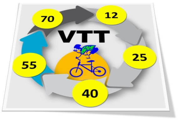 L’attribut alt de cette image est vide, son nom de fichier est VTT-stylis%C3%A9e.jpg.